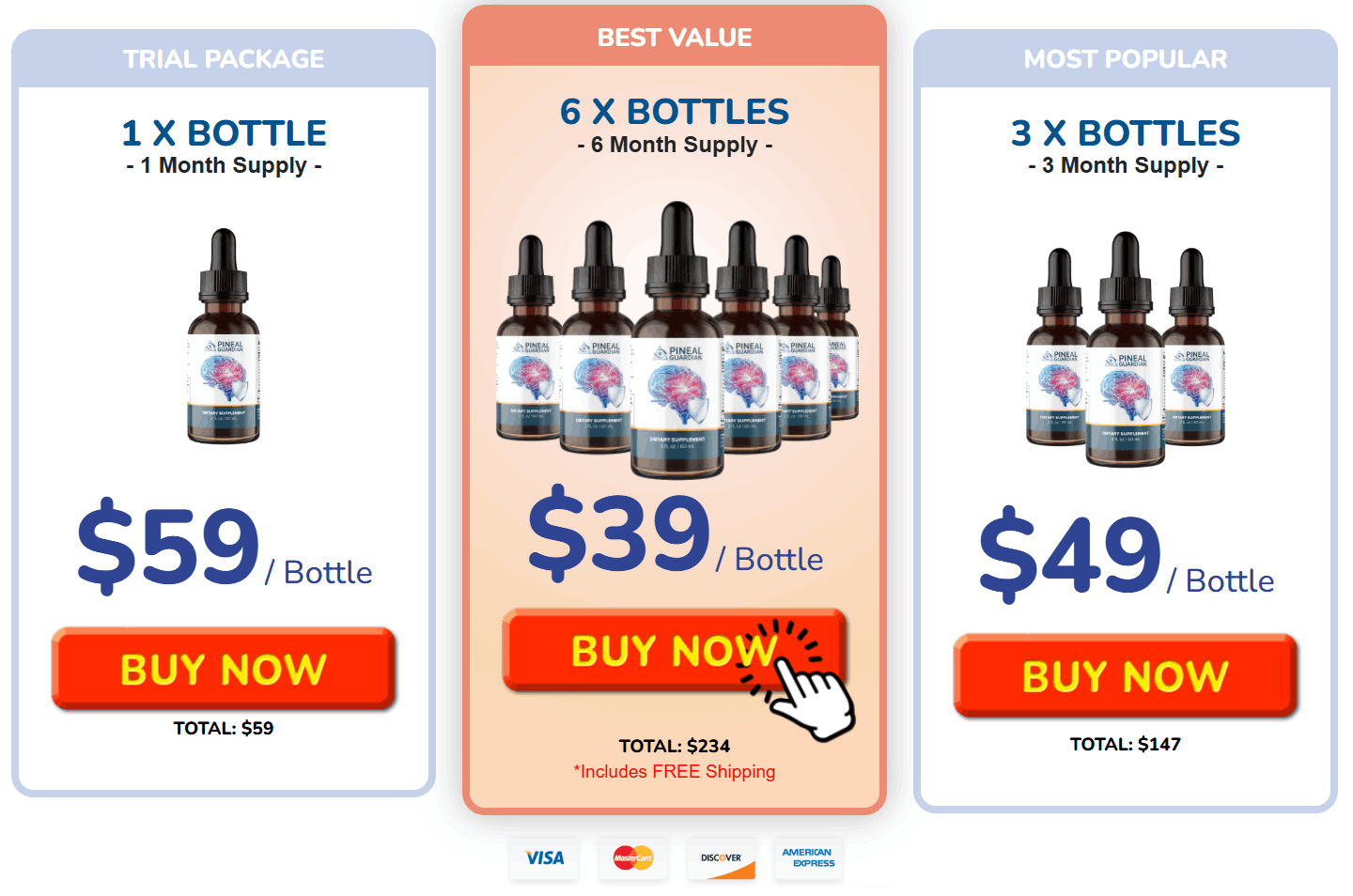  Pineal Guardian Price